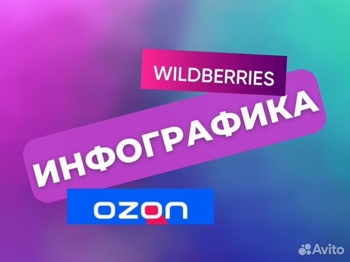 Инфографика для маркетплейсов