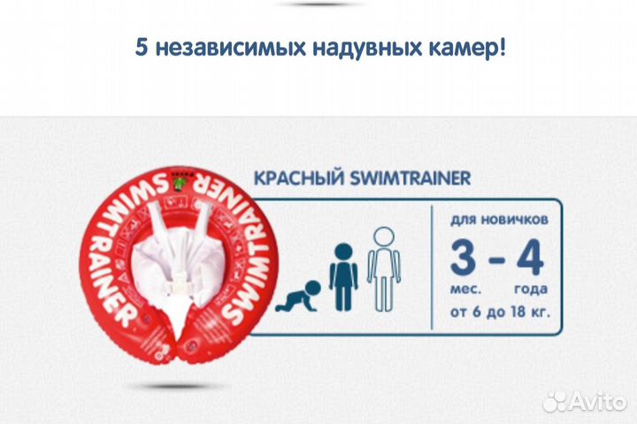 Круг для обучения плаванию