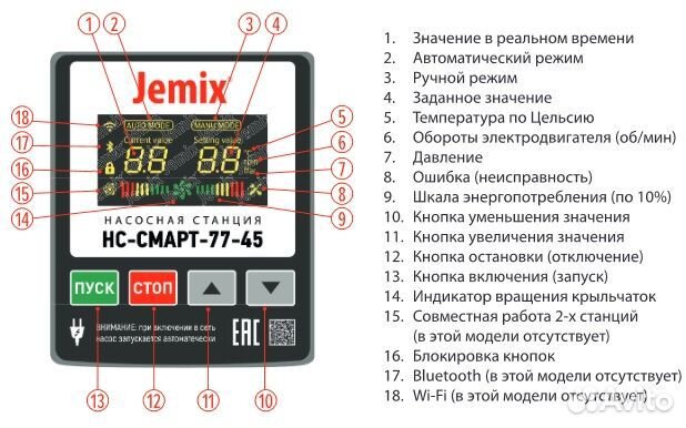 Насосная станция jemix нс-Смарт-77 автоматическая