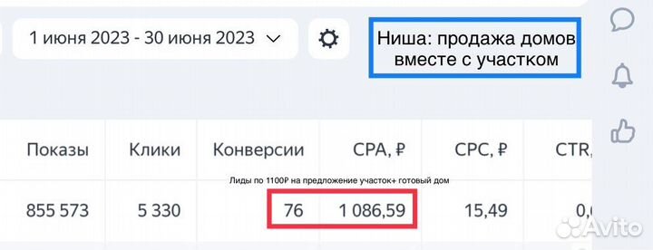 Маркетолог. Директолог. Консультация маркетолога