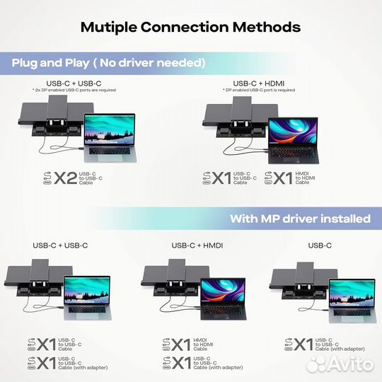 Mobile Pixels Geminos T