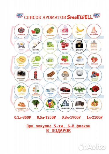 Сухой туман