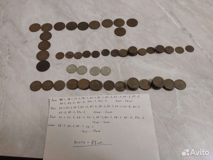 Погодовка монет СССР