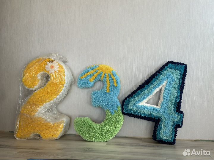 Цифра на день рождения