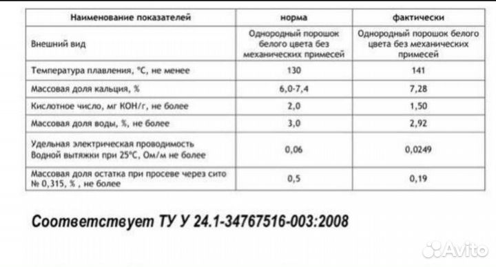 Хлорированный полиэтилен