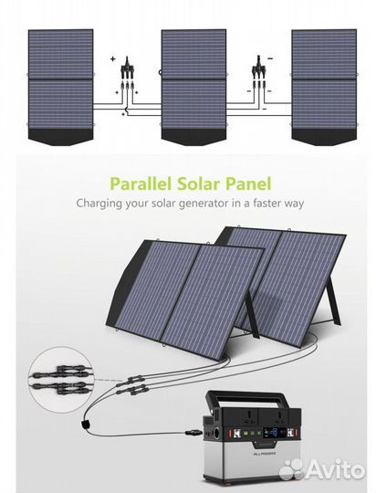 Портативная солнечная панель 100 Wt Allpowers