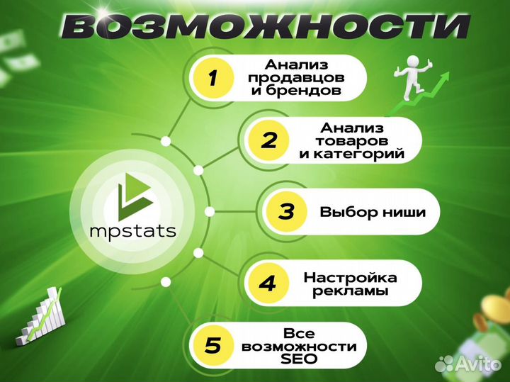 Mpstats складчина / мпстатс / мпстат доступ