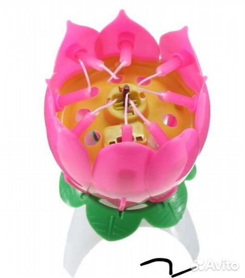 Свечи для торта