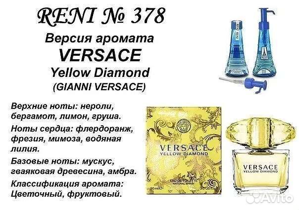 Духи рени