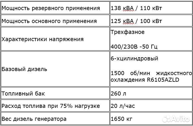 Дизельный генератор 100 кВт в защитном кожухе