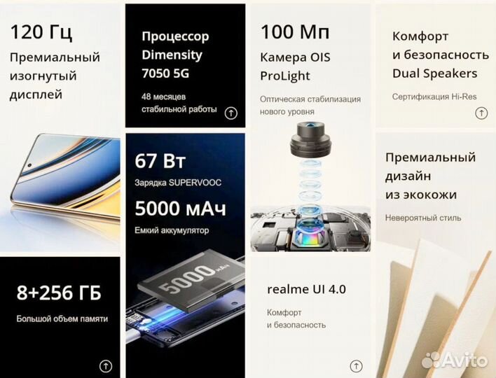 realme 11 Pro, 8/256 ГБ