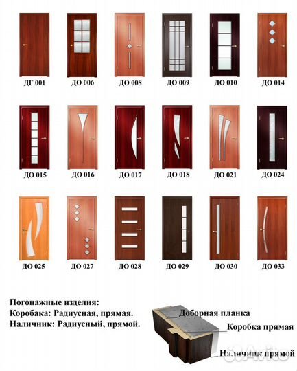 Продажа установка межкомнатных дверей
