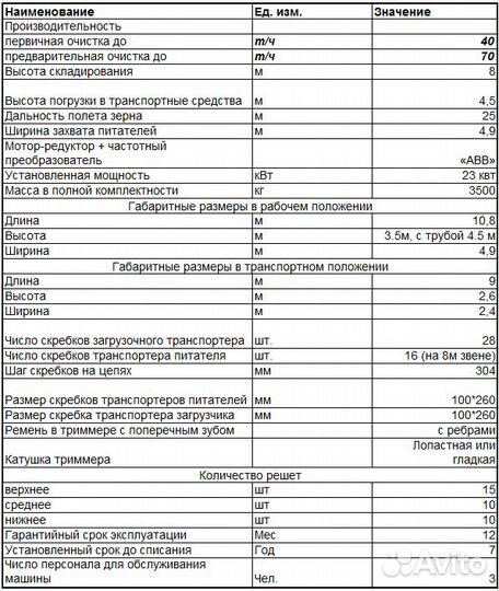 Зерноочиститель ВоронежАгроТехСервис ЗСК-70, 2023