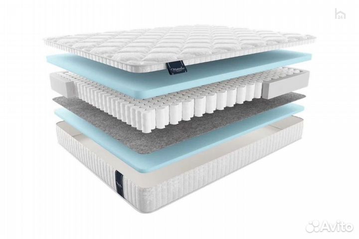 Матрас Меццо