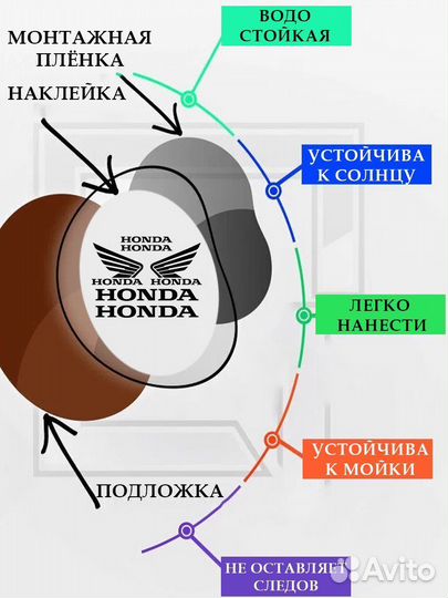 Наклейка Hondа на авто и мото серебро