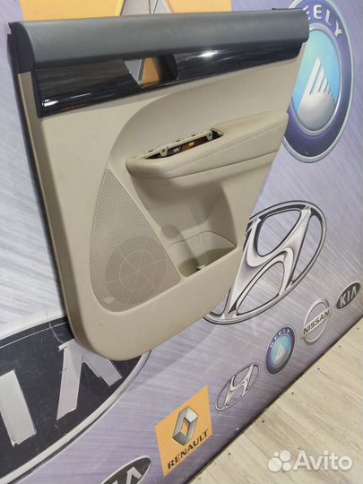 Обшивка Карта двери Kia sorento XM Прав