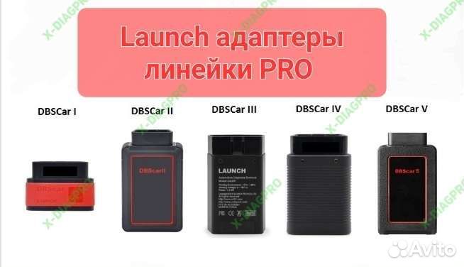 Launch x431 PRO 7 Полный функционал