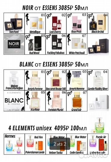 Элитный парфюм Чехия