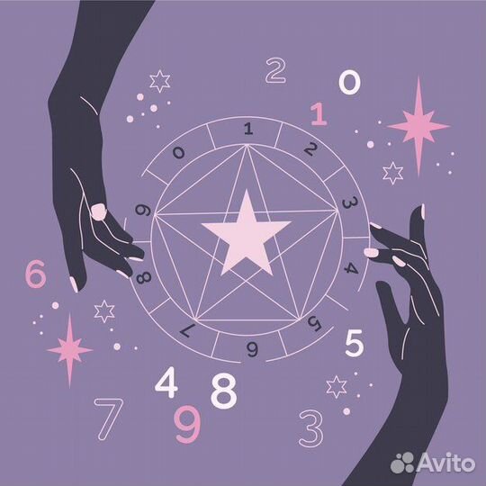 Нумерология