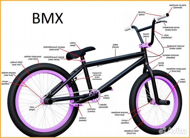 Велосипед бу BMX Haro