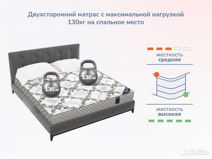 Матрас 180х200 Dimax Твист Ролл Мемори