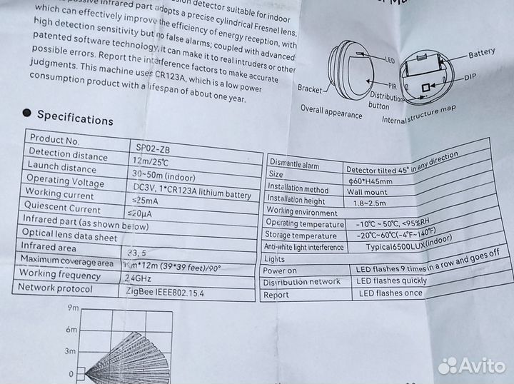 Датчик движения Meian ZigBee для умного дома