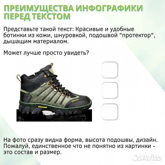 Инфографика для маркетплейсов