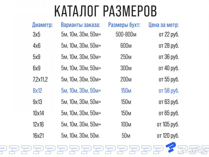 Шланг пвх 10 м Маслобензостойкий 6 мм на 9 мм
