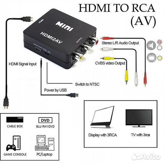 Переходник с hdmi на RCA (колокольчики)