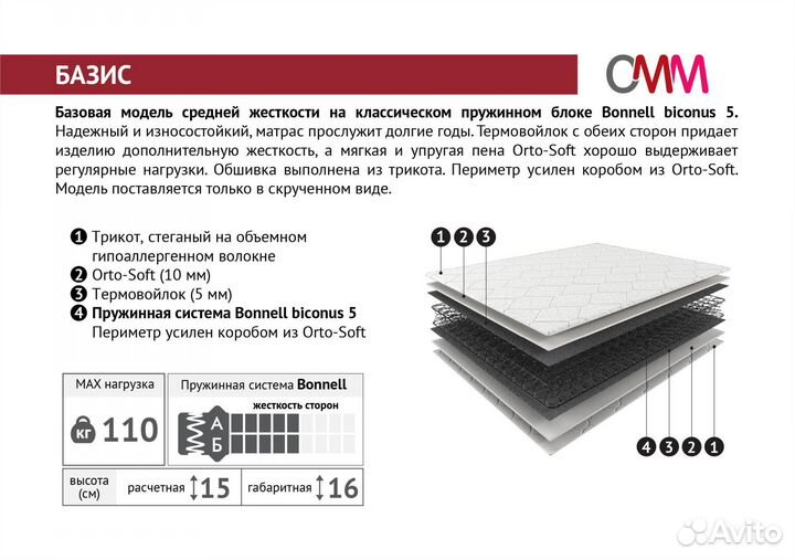 Матрас Базис 800*2000