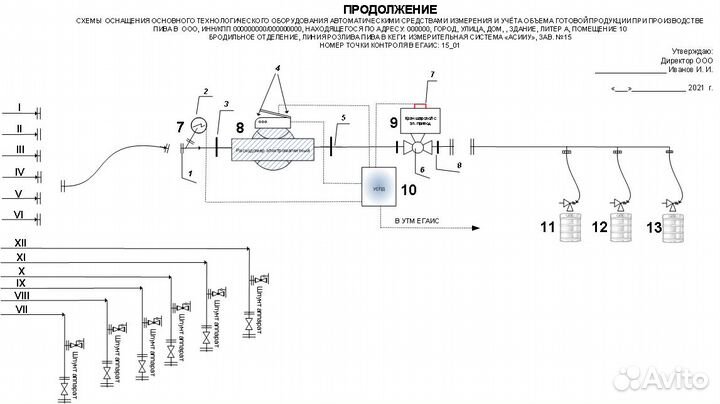 ЕГАИС, реестр пивоваров лицензирование, фрап итд