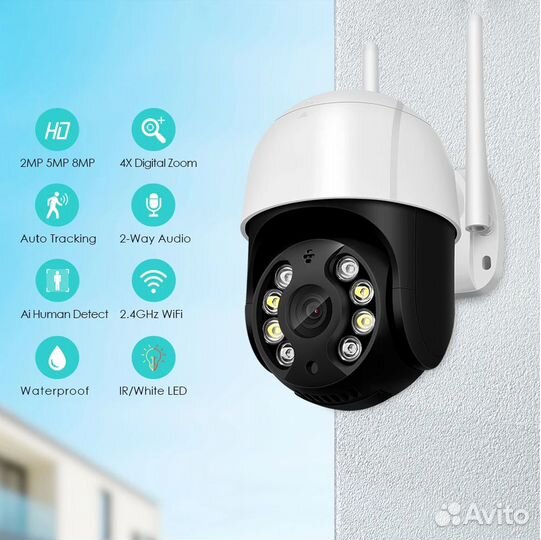 Ip камеры wifi