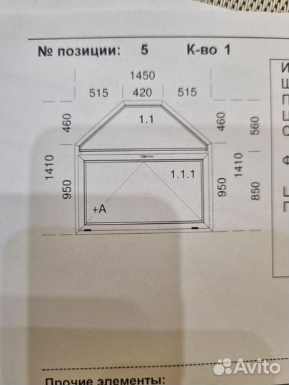 Остатки после ремонта