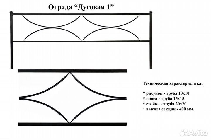 Ограды на кладбище