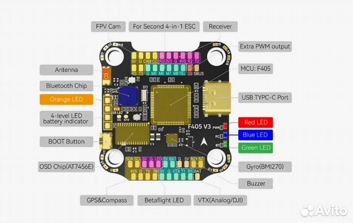 Контроллер полета FPV SpeedyBee F405 V3 3-6S 50А