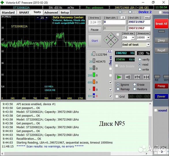 Жесткие диски IDE и SATA