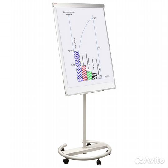 Доска-флипчарт магнитно-маркерная 70 х 100 см