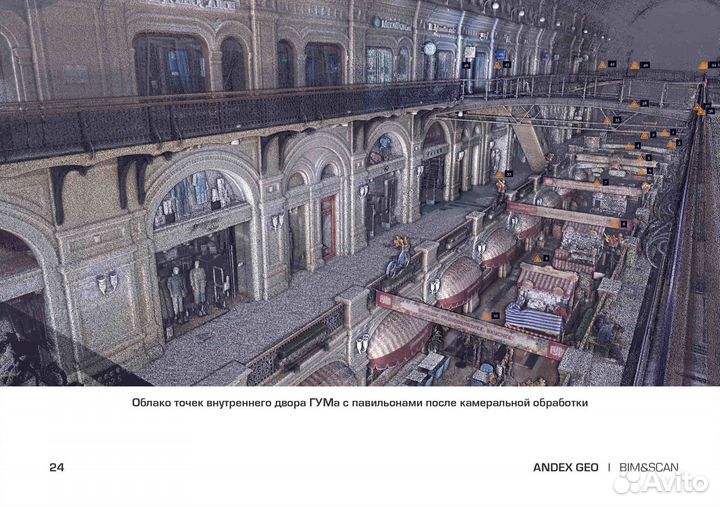 Лазерное сканирование 3d, моделирование