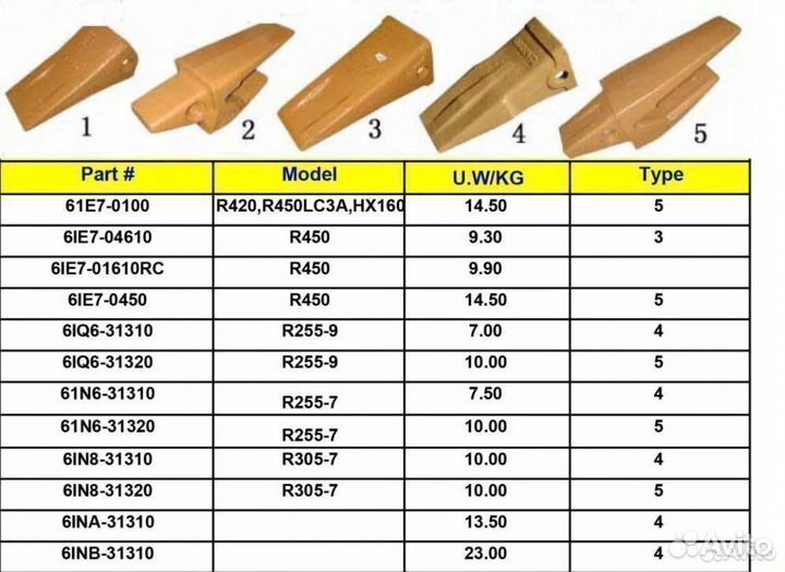 Адаптер коронки ковша 61N6-31320