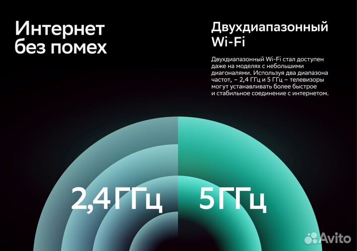 Телевизор 43