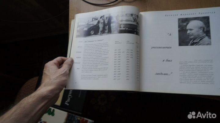 976,1 Ред. Шаврин А. ваз: Страницы истории. Воспом