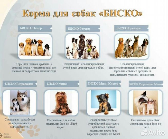 Биско - корм для собак