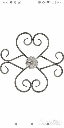 Кованые изделия