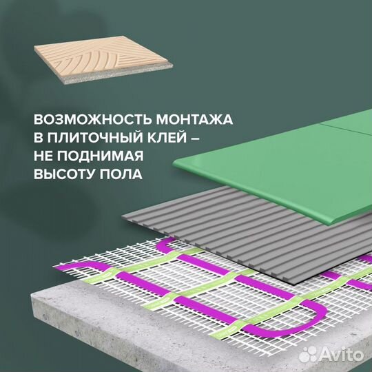 Электрический теплый пол