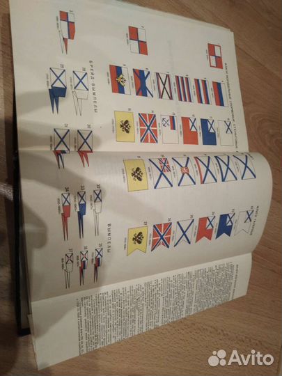 Морской атлас. Описание к картам