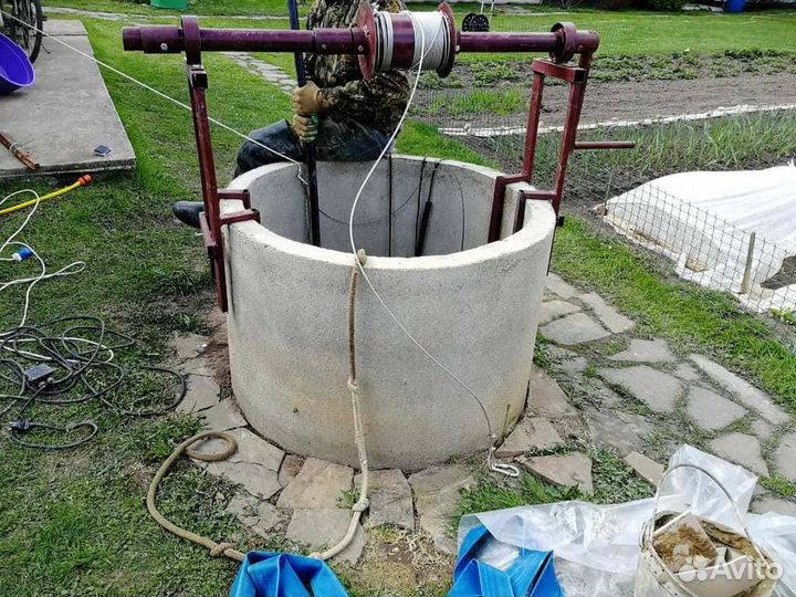 Копка септиков, колодцев, траншей, канализации