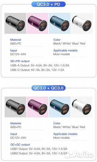 Новое зарядное устройство QC PD 4.5А 48W в авто