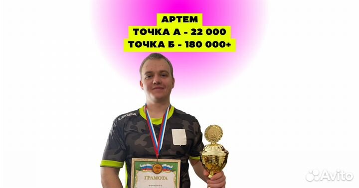 Откройте свою спортивную секцию с доходом от 100тр