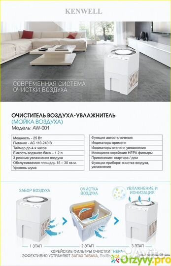 Очиститель/увлажнитель/ воздуха Kenwell Air Washer