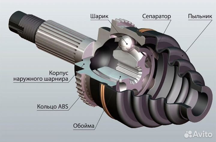 Шрус внутренний toyota land cruiser 100 UZJ100/HDJ101 98-07